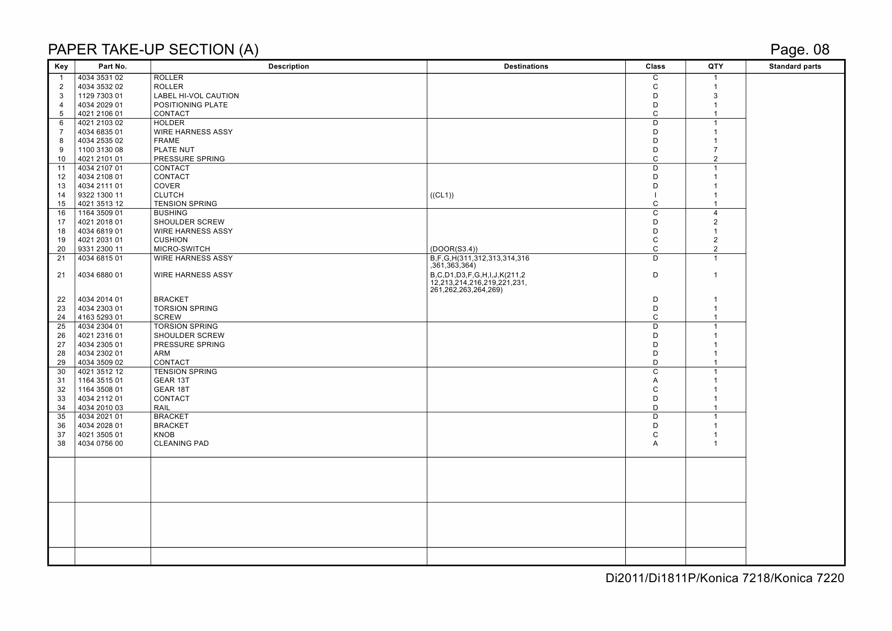 Konica-Minolta MINOLTA Di2011 Di1811P 7218 7220 Parts Manual-6